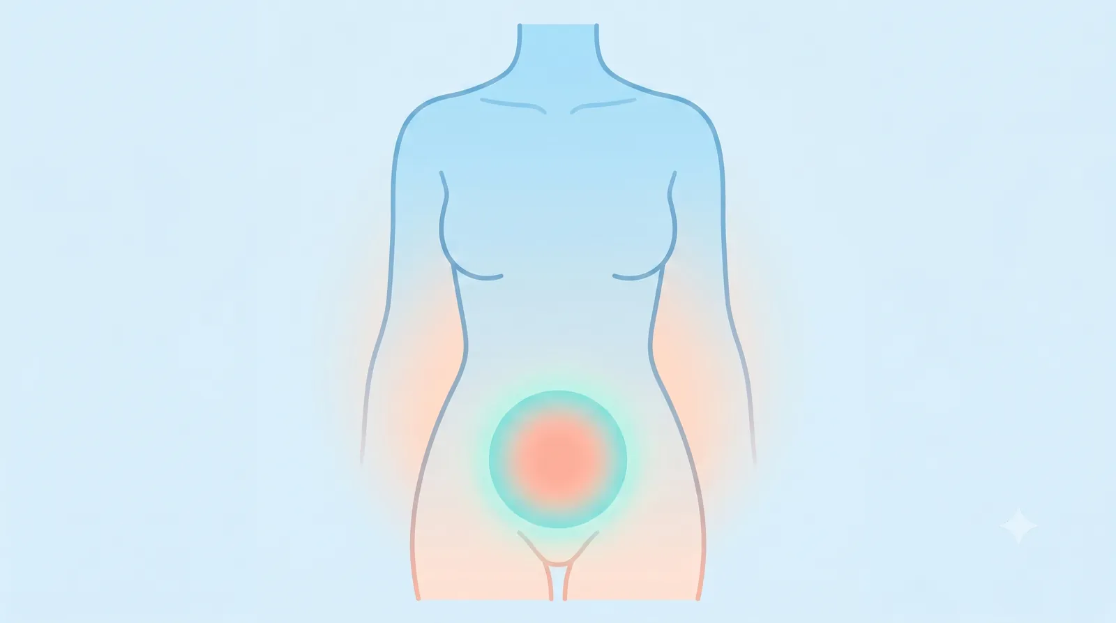 I principali campanelli d'allarme dell'endometriosi: dolore pelvico cronico, dispareunia, sintomi gastrointestinali e urinari, infertilità e sintomi sistemici associati.