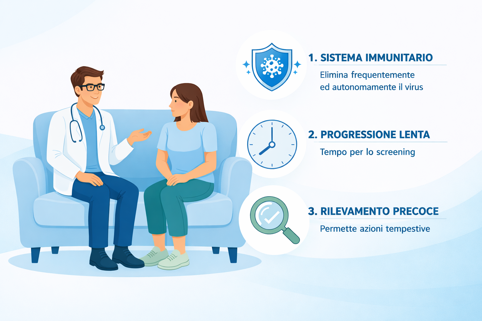 Grafica informativa sulla prevenzione HPV