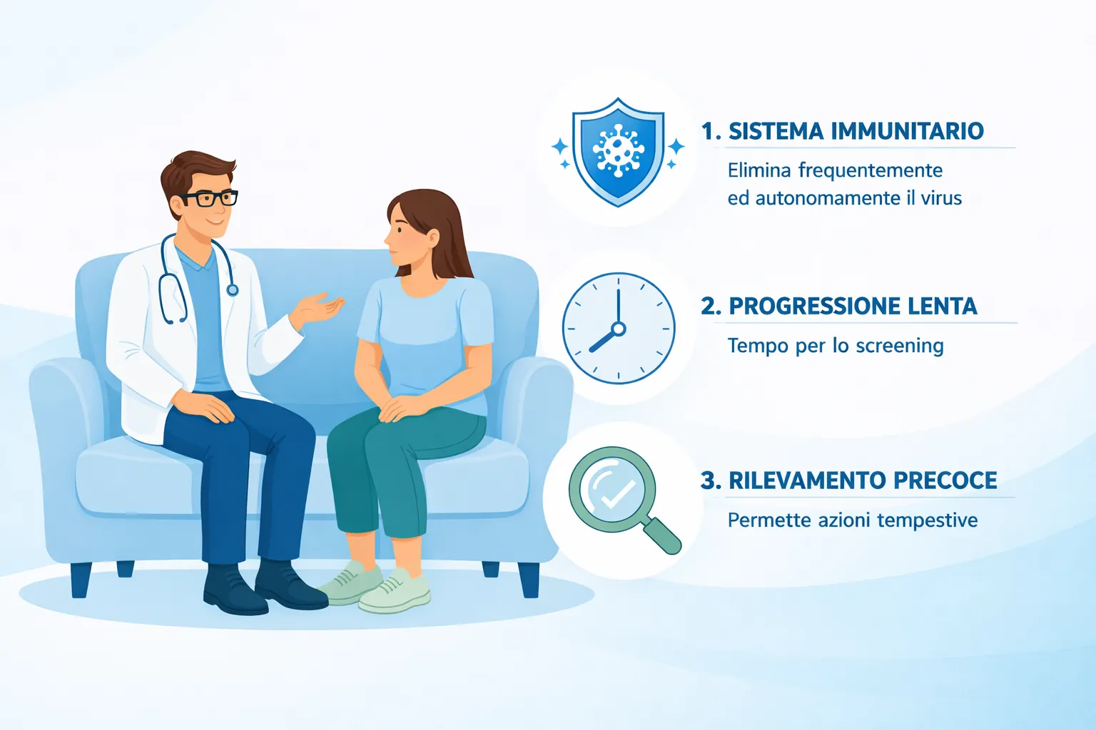 Non affrontare l'HPV da sola, parlane con il tuo ginecologo.